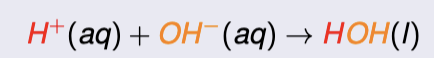 <p>Neutralization reaction</p>