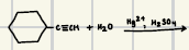 <p>What is the product for the Hydration of Alkynes?</p>