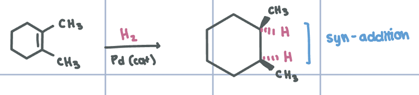 <p>Catalytic Hydrogenation - adds H<sub>2</sub> in syn specific addition</p>