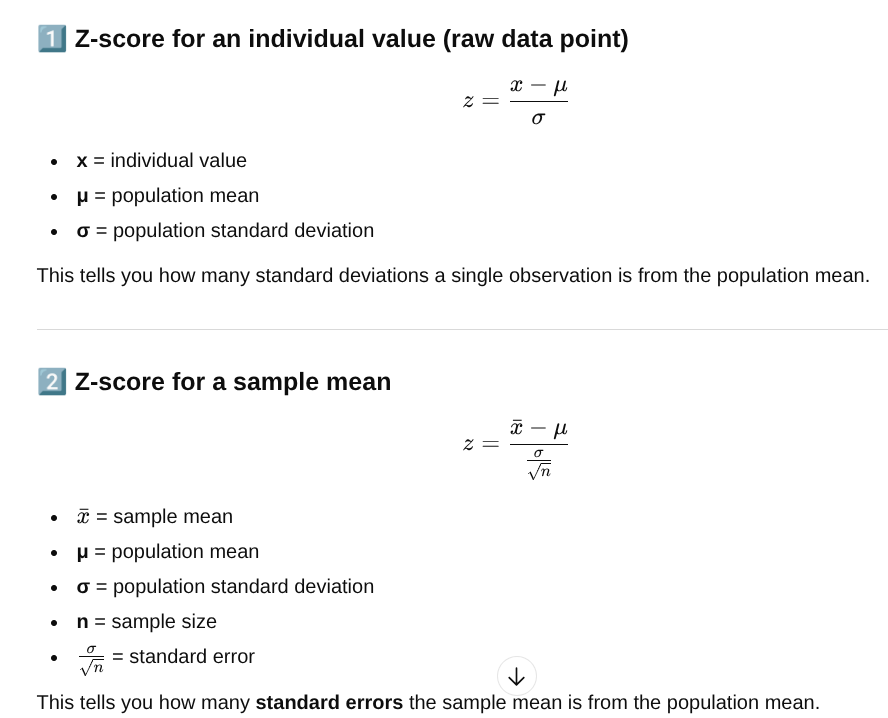 <p>it tells you how far away a value (either a value obtained from an individual in the sample, or a sample mean) is from the mean, specifically in <strong>standard deviations. </strong>From it you can obtain the probability of a test statistic to the extreme of z occuring, given null is true.</p><p>Every z score corresponds to a specific area under the curve (+ or -). The table will tell you the area under the curve to the extreme of the z score. So if you have a negative z score, the table tells you the area to the left of that. If you have a positive z score, the table tells you the area under the curve to the right of that.</p>