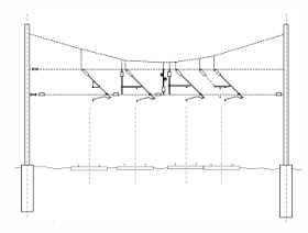 <p>What is this?</p>