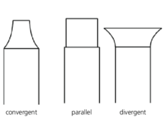 <p>converging > parallel > diverging</p>
