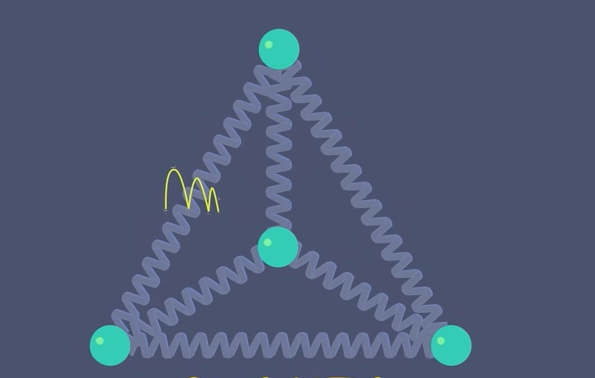 <p><span>Energy stored in the bonds here are known as:</span></p>