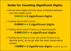 <p>1. Non zero numbers are always significant</p><p>2. Zeros between non zero numbers are always significant</p><p>3. All final zeros to the right of the decimal place are significant</p><p>4. Placeholder zeros are not significant</p><p>5. Counting numbers and defined constants have an infinite number of significant figures</p>