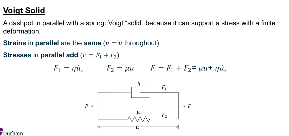 <p>add (F=F1+F2)</p>