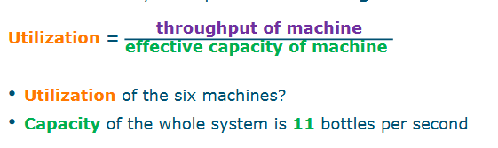 <p>Throughput of machine = 8 bottles per second</p>