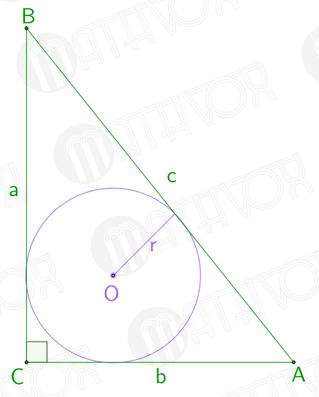 <p>Formula for Radius</p>