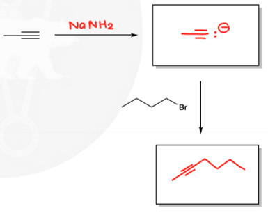 <p>1) NaNH2, 2) R-Br, neither regioselective, neither stereoselective, no rearrangement (forms acetylide anion, alkylation chain elongation)</p>