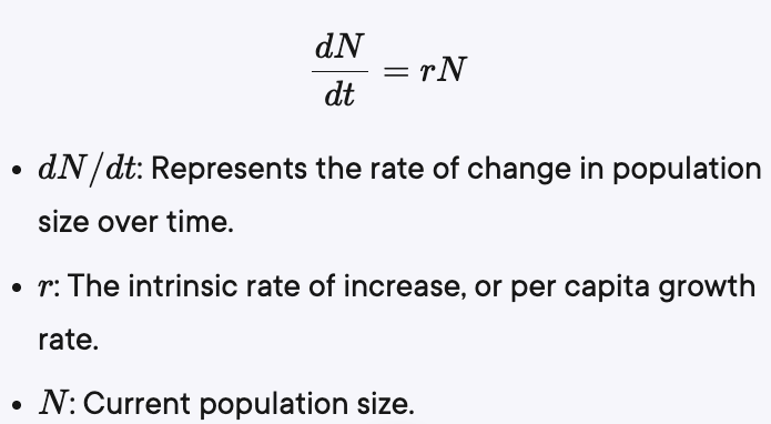 <p>The growth of populations over time can be predicted using the per capita growth rate, r . In exponential growth, populations increase in size by a constant proportion at each instant. This results in a J-shaped curve when population size is plotted over time.</p><ul><li><p><strong>Equation:</strong> </p></li><li><p><strong>Growth Dynamics:</strong></p><ul><li><p>A higher r leads to faster population growth.</p></li><li><p>Larger populations add more individuals over time due to more reproducing members</p></li></ul></li></ul><p></p>