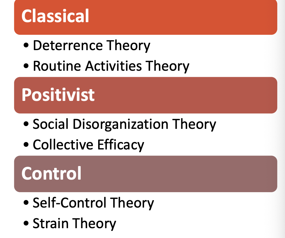 <p>additional theories: photo</p>