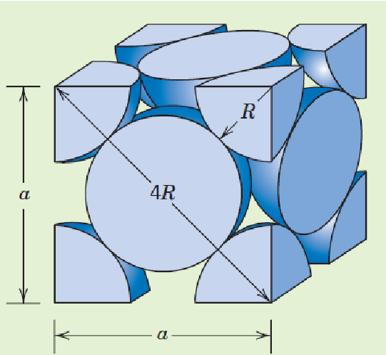 <p>Calculate the volume of an RCC until cell in terms of the atomic radius R</p>