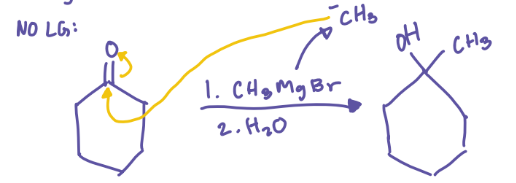 <p>Substitution of a C=O group with an OH and R group</p>