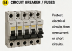 <p>Circuit Breakers / Fuses</p>