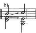 <p>two members of the augmented fourth may move out by a step while the third voice moves to a legal consonance.</p>