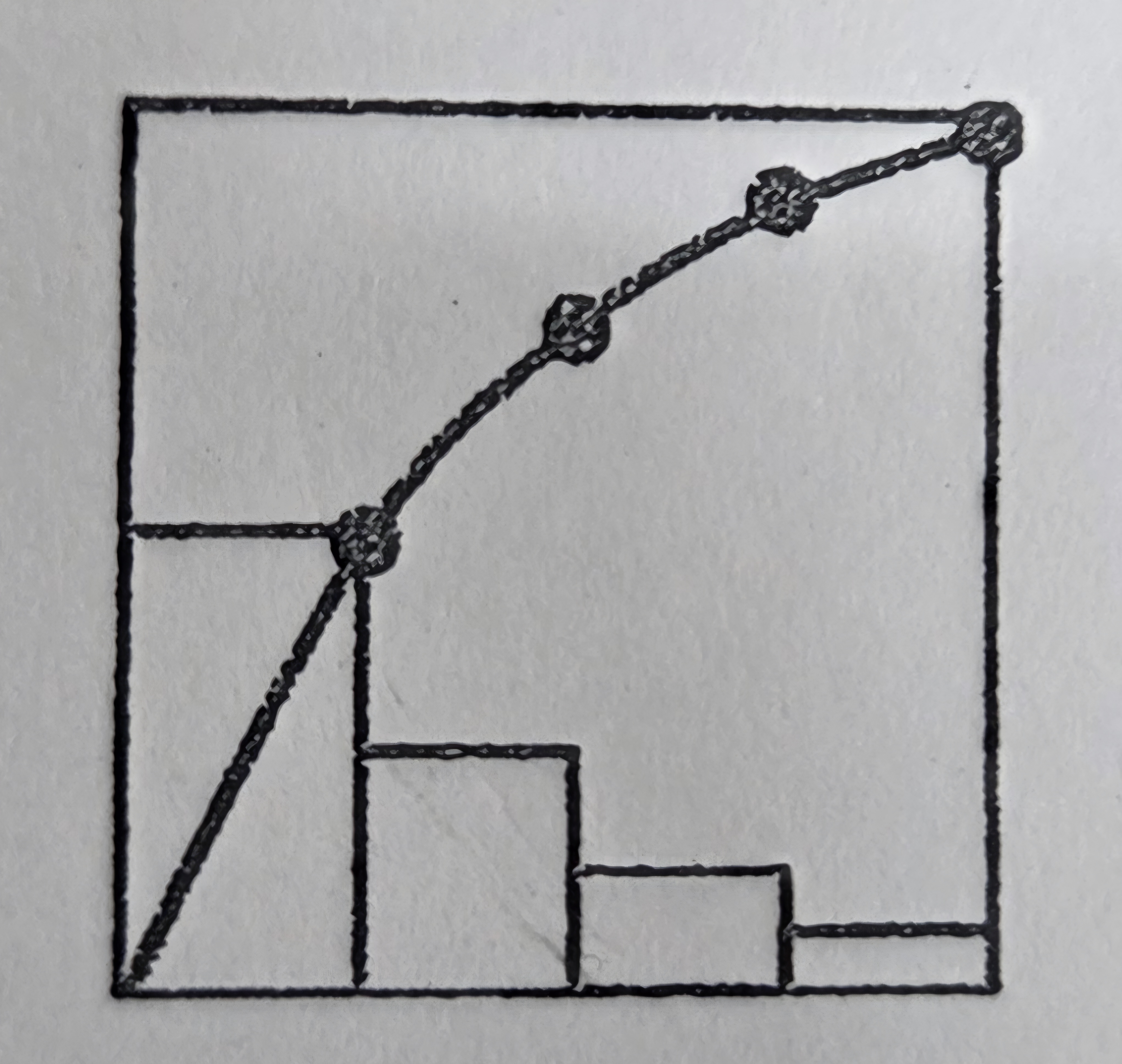 <p>下図は、特性要因図である。</p>