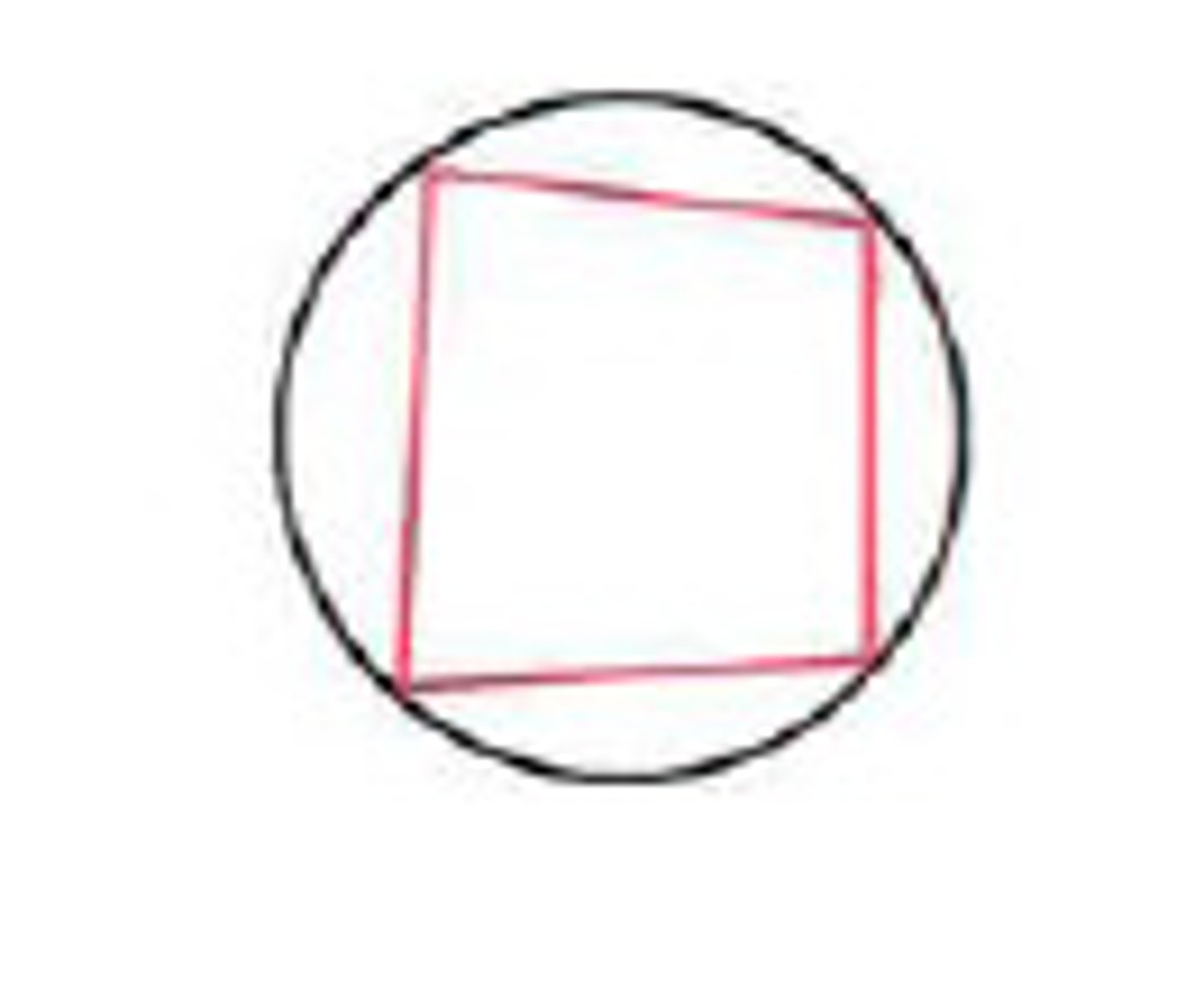 <p>a polygon that has each of its vertices on the circle.</p>