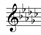 <p>What is this Major Key Signature?</p>