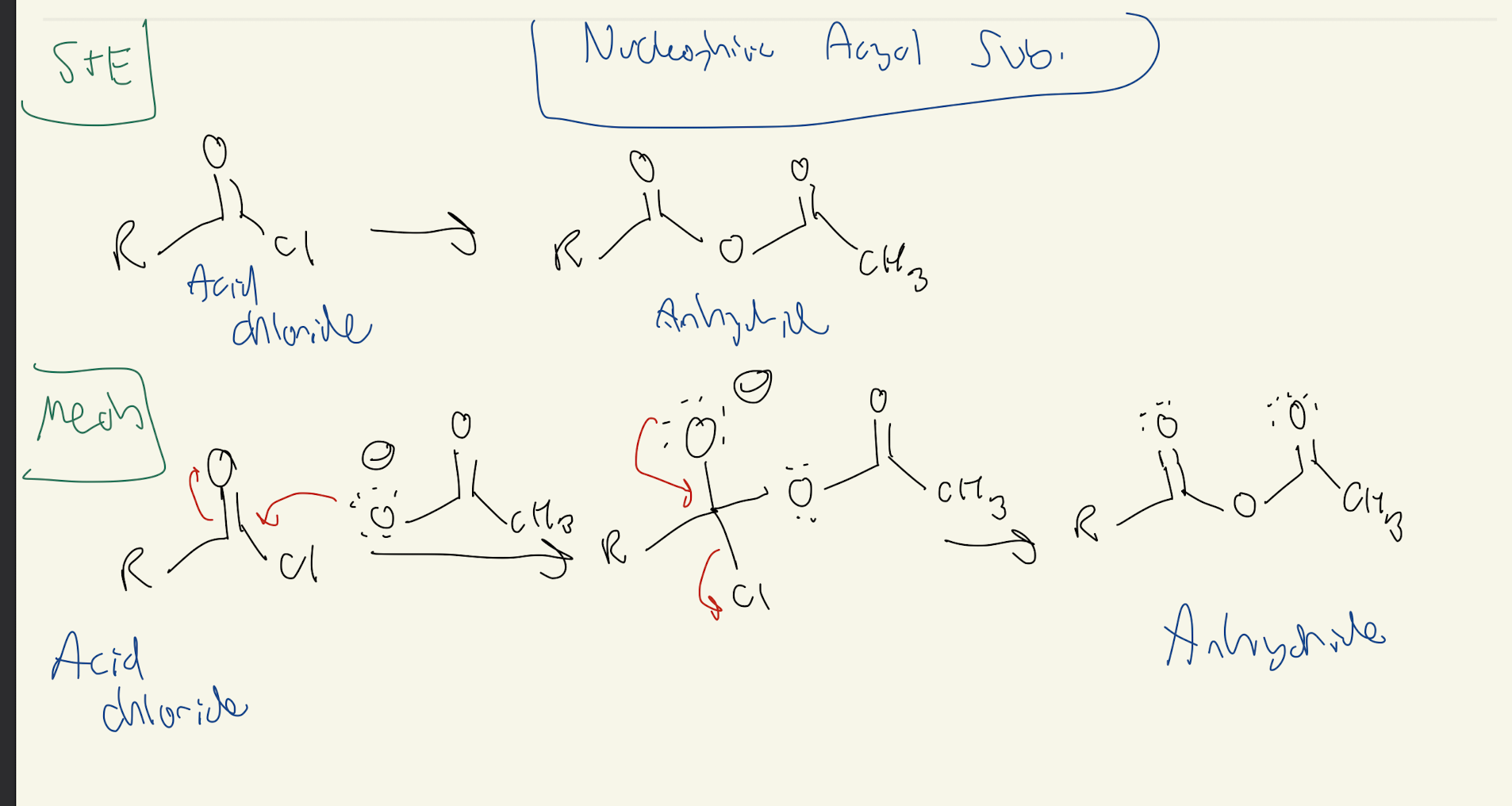 <p><strong>Acyl Chloride → Anhydride</strong></p>