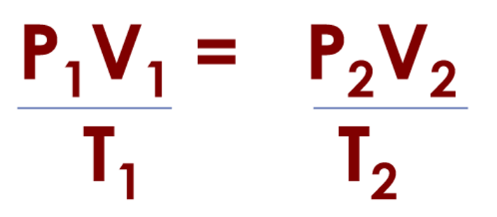<ul><li><p>converts the volume, pressure, and temperature of a given amount of gas from one set of conditions (1) to another set of conditions (2)</p></li><li><p>n (# moles) and R are constant</p></li></ul><p></p>
