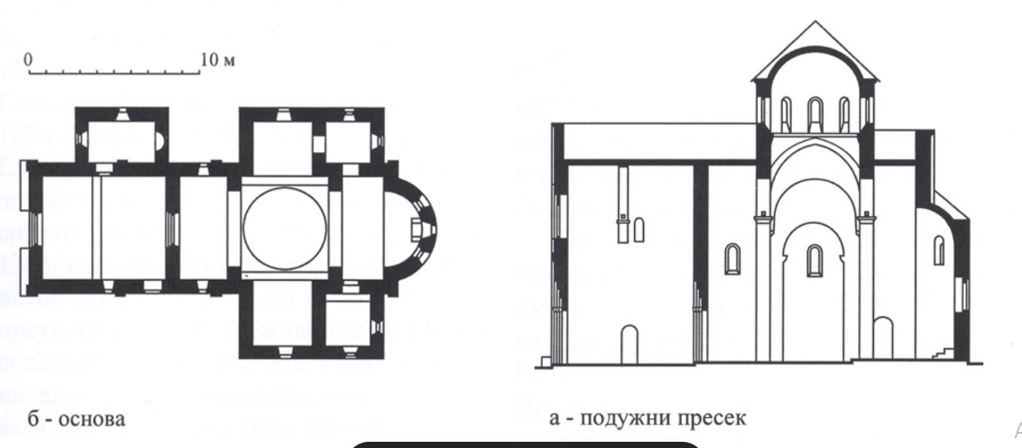 <p><mark data-color="#095419" style="background-color: rgb(9, 84, 25); color: inherit;">raška škola</mark></p>