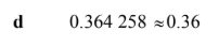 <p>zero does not count as significant figure at start</p>