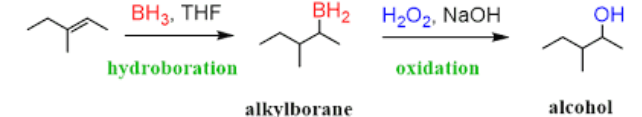 <p>syn addition of OH and H</p><p>anti-Markovnikov addition of OH</p>