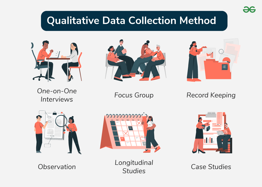 <p>Qualitative Data</p>