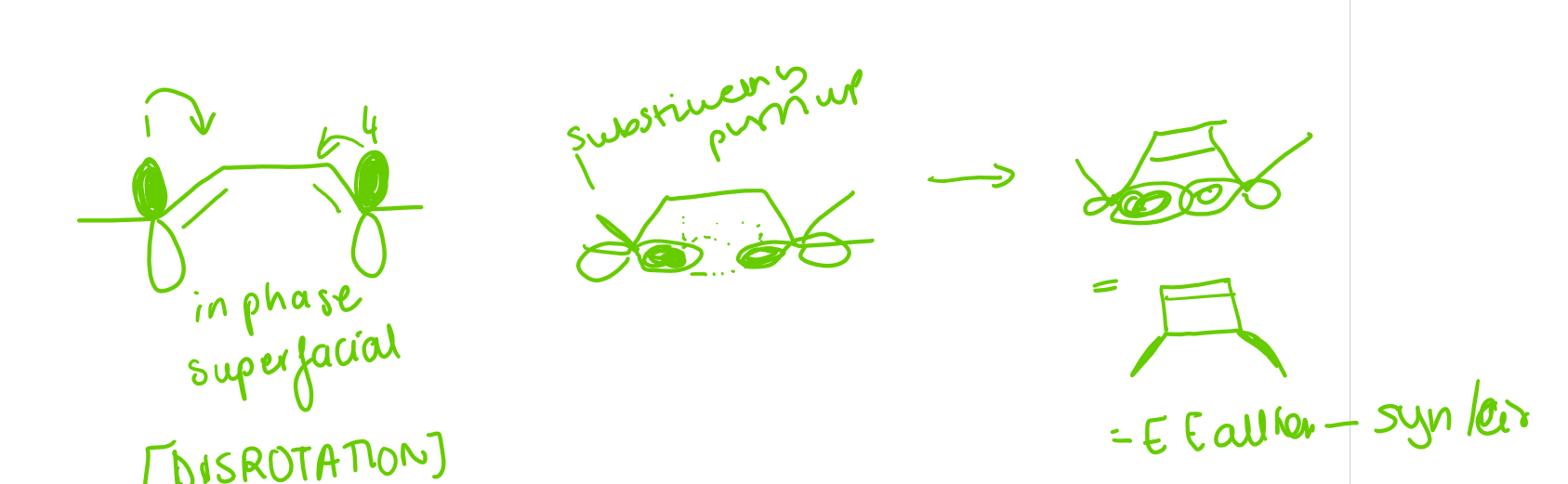 <p>they are disrotated to eachother, one other way of each other</p>