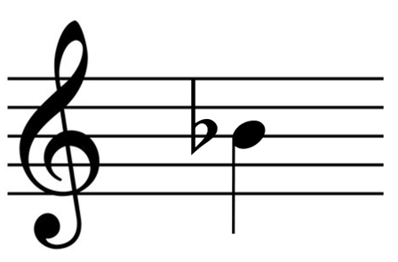 term image