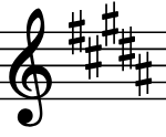 <p>Concert</p>