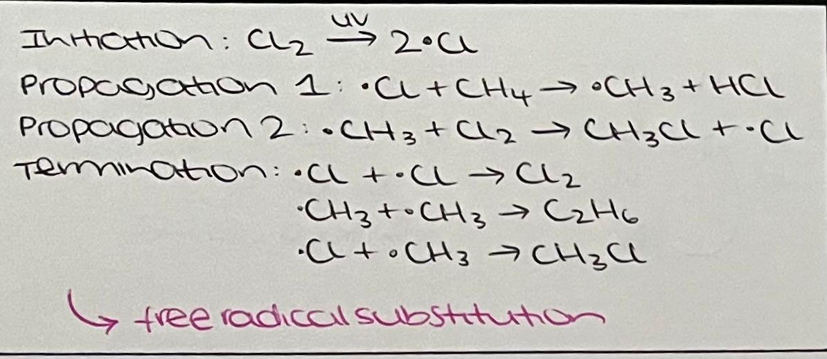 <p>Mechanism: Free radical substitution.</p><p>Reagents: Cl2</p><p>Conditions: UV light </p>