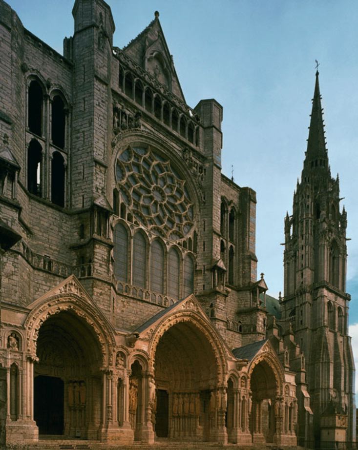 term image