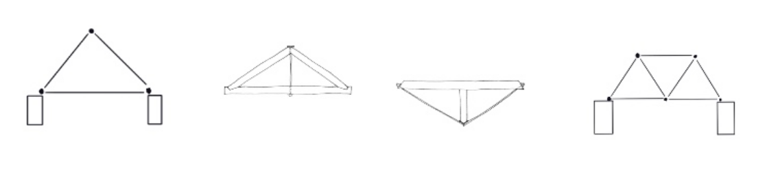 <p>In each of these four trusses, Identify which members are in compression. Which ones are in tension?</p>