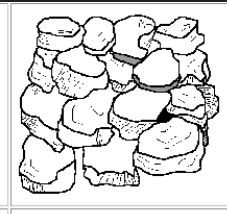 <p>This soil structure…</p><ul><li><p>Irregular blocks</p></li><li><p>Found in subsoil</p></li><li><p>Moderate drainage</p></li></ul><p></p>