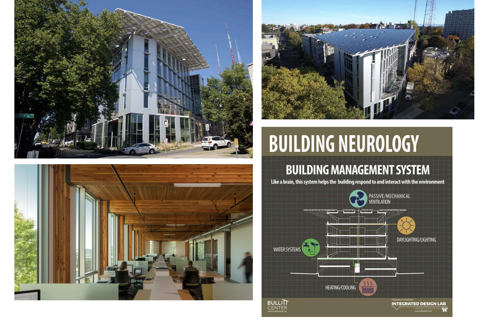 <p>World’s most sustainable building, built to last 250 years in a residential neighborhood, 100 walkability score</p><p>Giant solar panel</p><p>produce d 16% more electricity than it needed </p><p>Built with mass timber: compressed wood, built to last</p>