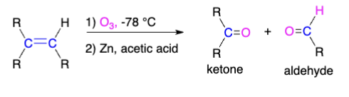 <p>What type of reaction is this?</p>