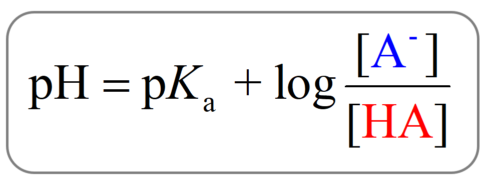 <p>or </p><p>[H+] = Ka x [HA]/[A-]</p><p>or</p><p>[H+] = Ka x [ACID]/[SALT]</p>
