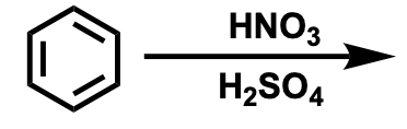 <p>Aromatic Substitutions</p>