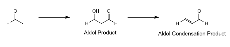 <p>Aldol</p>
