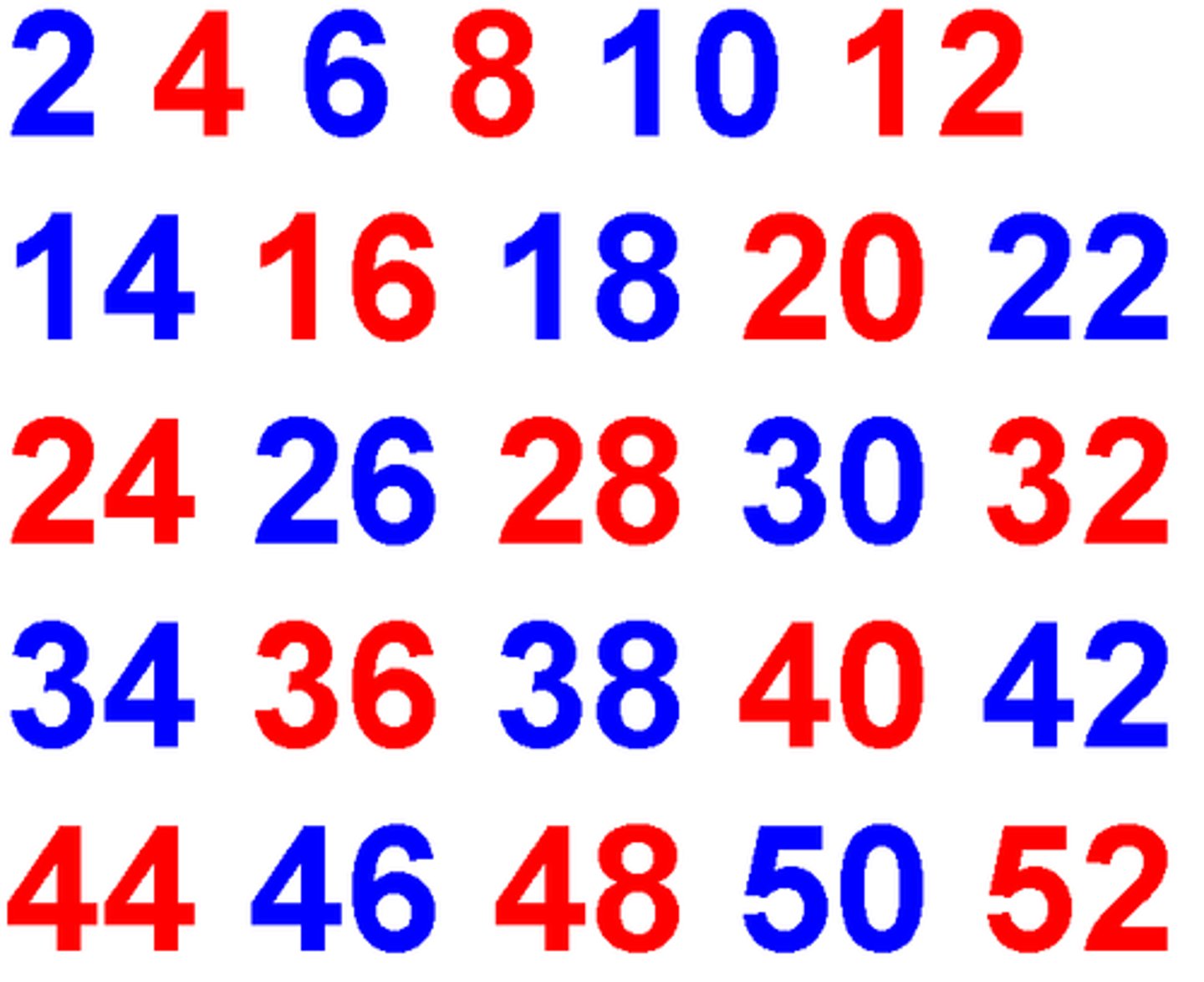 <p>(math English) số chẵn Ví dụ: Twelve is an even number.</p>