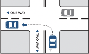 Approach the turn from the right half of the roadway closest to the center. Make the turn before you reach the center of the intersection and turn into the left lane of the road you enter.