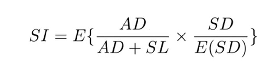 <ul><li><p><strong>CI - criticality index</strong></p></li></ul><p>The <strong>probability </strong>that an activity lies on the critical path (slack = 0)</p><p><em>CI = P (SL = 0)</em> - probability that slack = 0</p><ul><li><p><strong>SI - significance index</strong> - measures the <strong>impact</strong> of variability in activity durations on the total project duration.</p></li></ul><p>AD - activity duration</p><p>SL - slack</p><p>SD - simulated duration</p><p>E{x} - expected value of x (average value of all simulations)</p><ul><li><p><strong>SSI </strong>- schedule sensitivity index - multiplies the standard deviations of the activity durations and project duration (approximately <strong>impact</strong>) with the criticality index (<strong>probability</strong>)</p></li></ul><p></p>