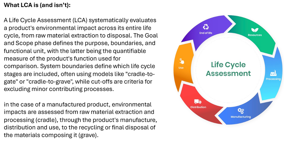 <p>En <strong>Life Cycle Assessment</strong> forsøger at vurdere et produkts eller en proces' <strong>samlede miljøpåvirkning gennem hele dets livscyklus</strong>.</p>
