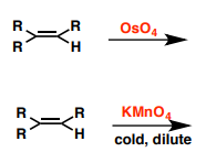<p>Name the reaction and what is the end product? </p>