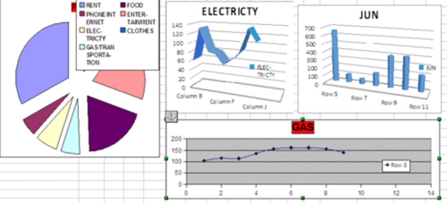 <p>- No pre-established ordering</p><p>- refers to using visual tools to present and describe categorical data that has no pre-established or numerical ordering.</p><p>RESEARCH DESIGN ISSUE: allowing participants in your research to give more than one answer to a question.</p><p>• Statistics in general do not handle multiple responses very well.</p><p>• The totals in a table exceed the number of participants in the research</p>