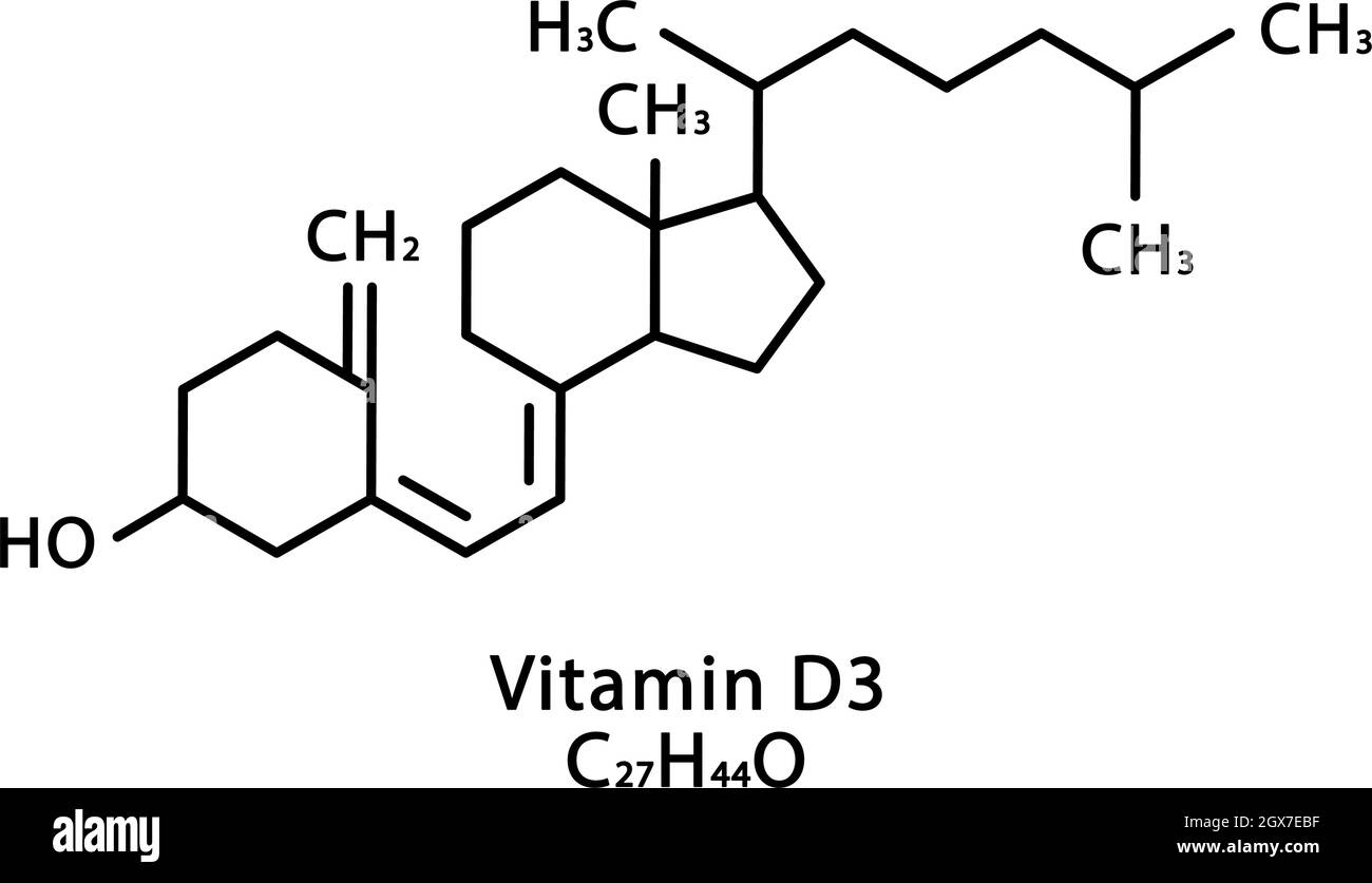 <p>Achieved through diet or synthesised by the sun or converted to cholesterol </p><p>Its function is that is regulates calcium homeostasis, role in bone metabolism, immune function, muscle function, cognitive function and increase inflammation </p><p>Oily fish, eggs, cheese, milk, butter are good sources of vitamin D</p>