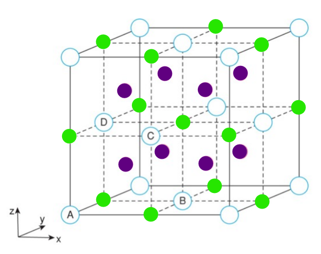 <p><mark data-color="purple" style="background-color: purple; color: inherit;">tetrahedral</mark>— in direct proximity to 4 atoms</p><p><mark data-color="green" style="background-color: green; color: inherit;">octahedral</mark>— in direct proximity to 6 atoms</p>