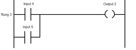 <p>What logic is this</p>