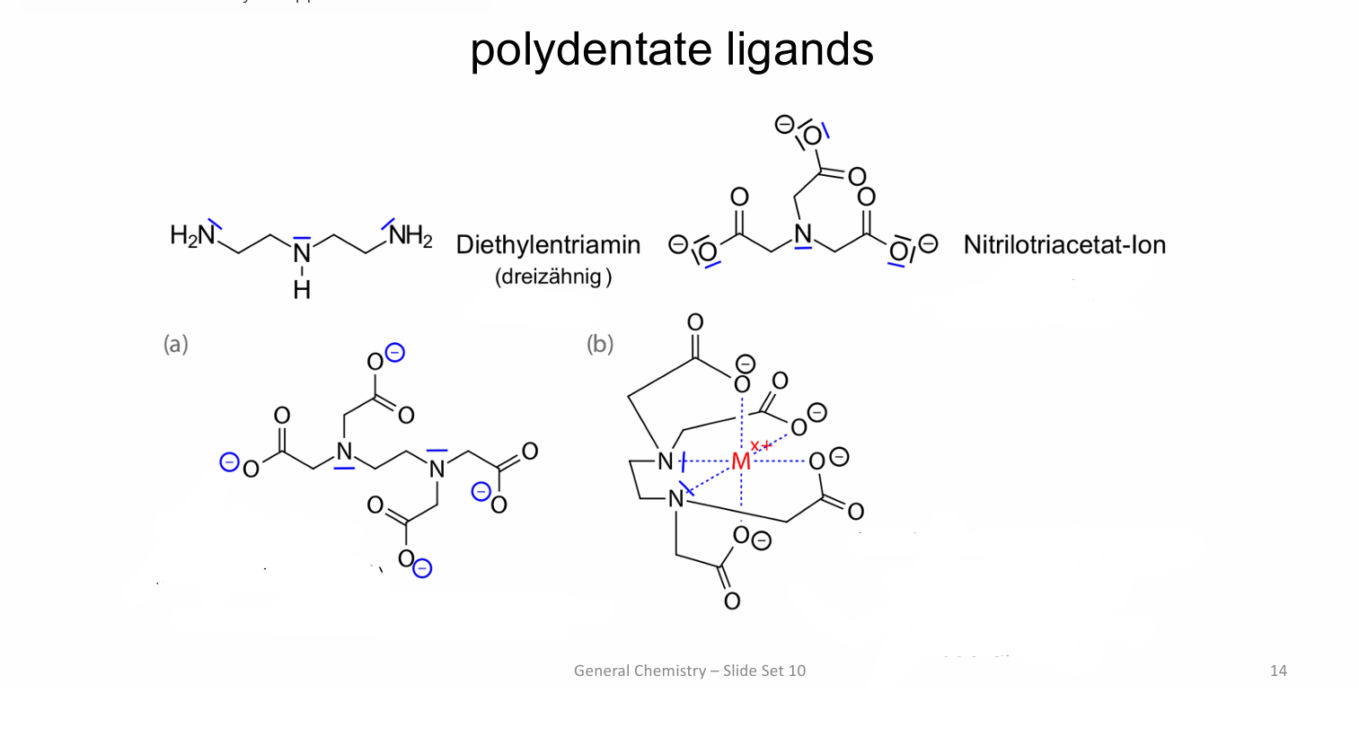 <p>name the spatial arrangement </p>