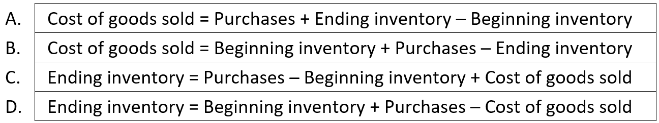 <p>Which of the following formulas for computing a merchandising company’s cost of goods sold and ending merchandise inventory are correct?</p>